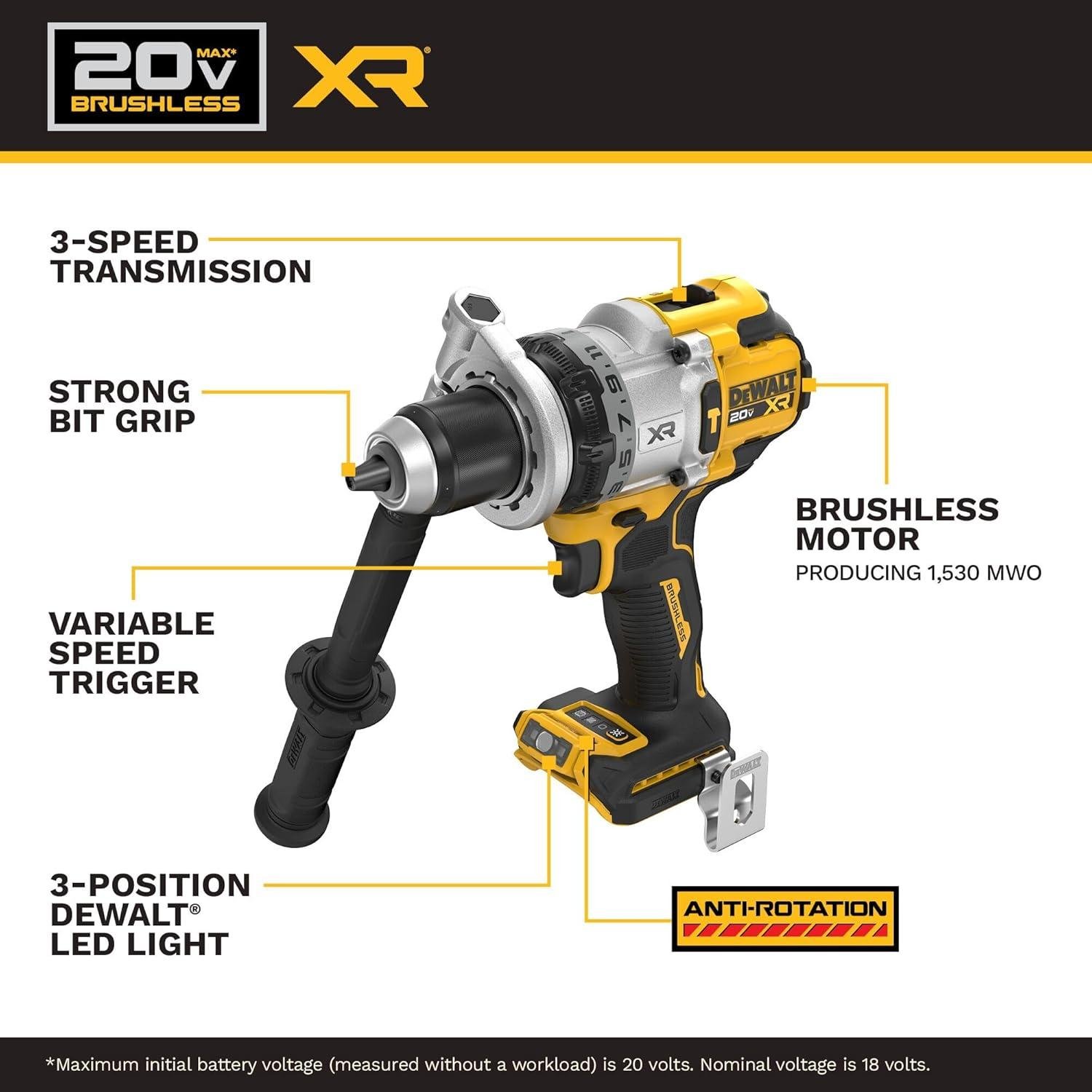 **This ⁢DEWALT Hammer Drill Absolutely Means ​Business**