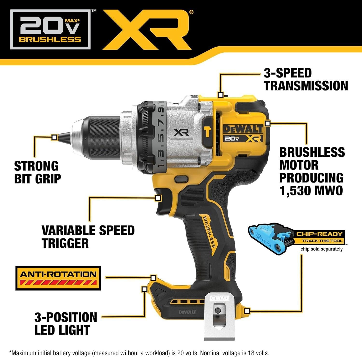 I Tested DEWALT's Most Powerful 20V Drill-Wow 8 I Tested DEWALT's Most Powerful 20V Drill-wow