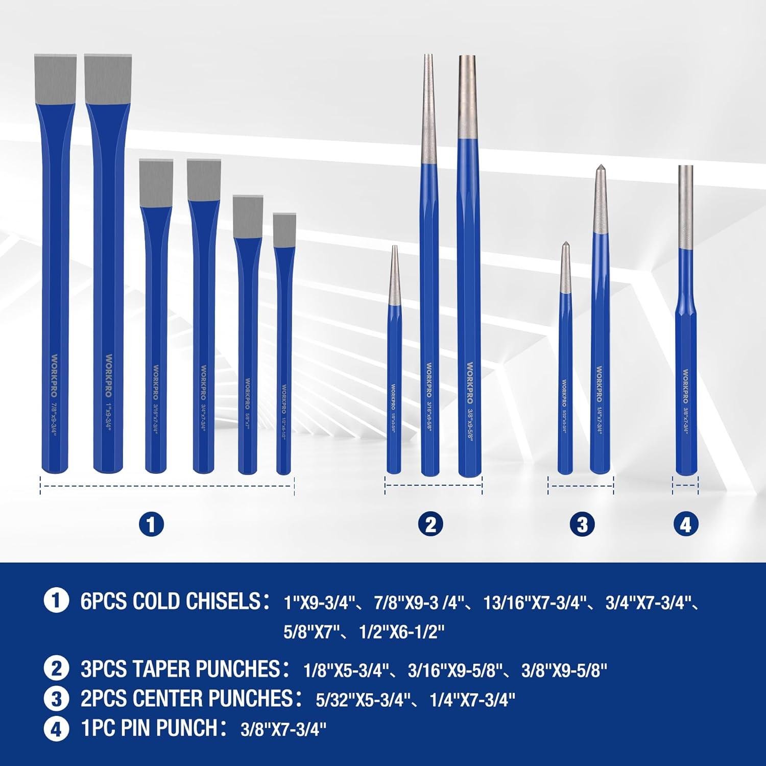 My go-To Punch & Chisel Set for ‍Real Job Site ⁣Work