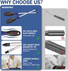 Home 1 My Go-To Magnetic Screwdriver Set for Any Job