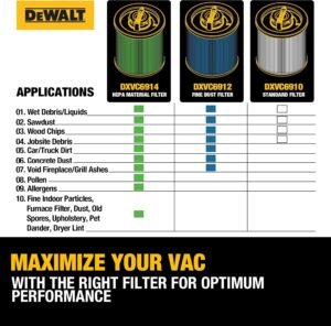 Home 3 I Swapped My DEWALT Filter – Here’s the Truth