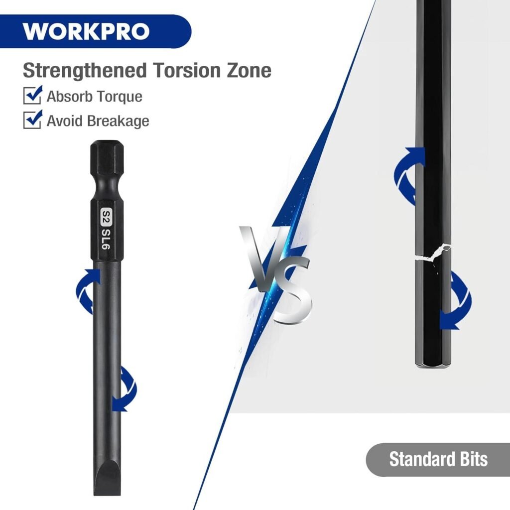 My Go-To Bits: WORKPRO 10pc Set Reviewed 6 My Go-To Bits: WORKPRO 10pc Set Reviewed