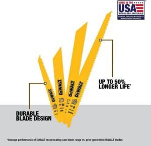 Home 1 **My Go-To DEWALT Blade Set Cuts Everything**