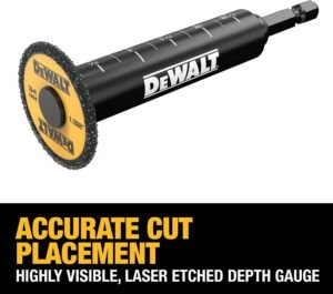 Home 3 I Tried DEWALT’s PVC Pipe Cutter-It Rips!