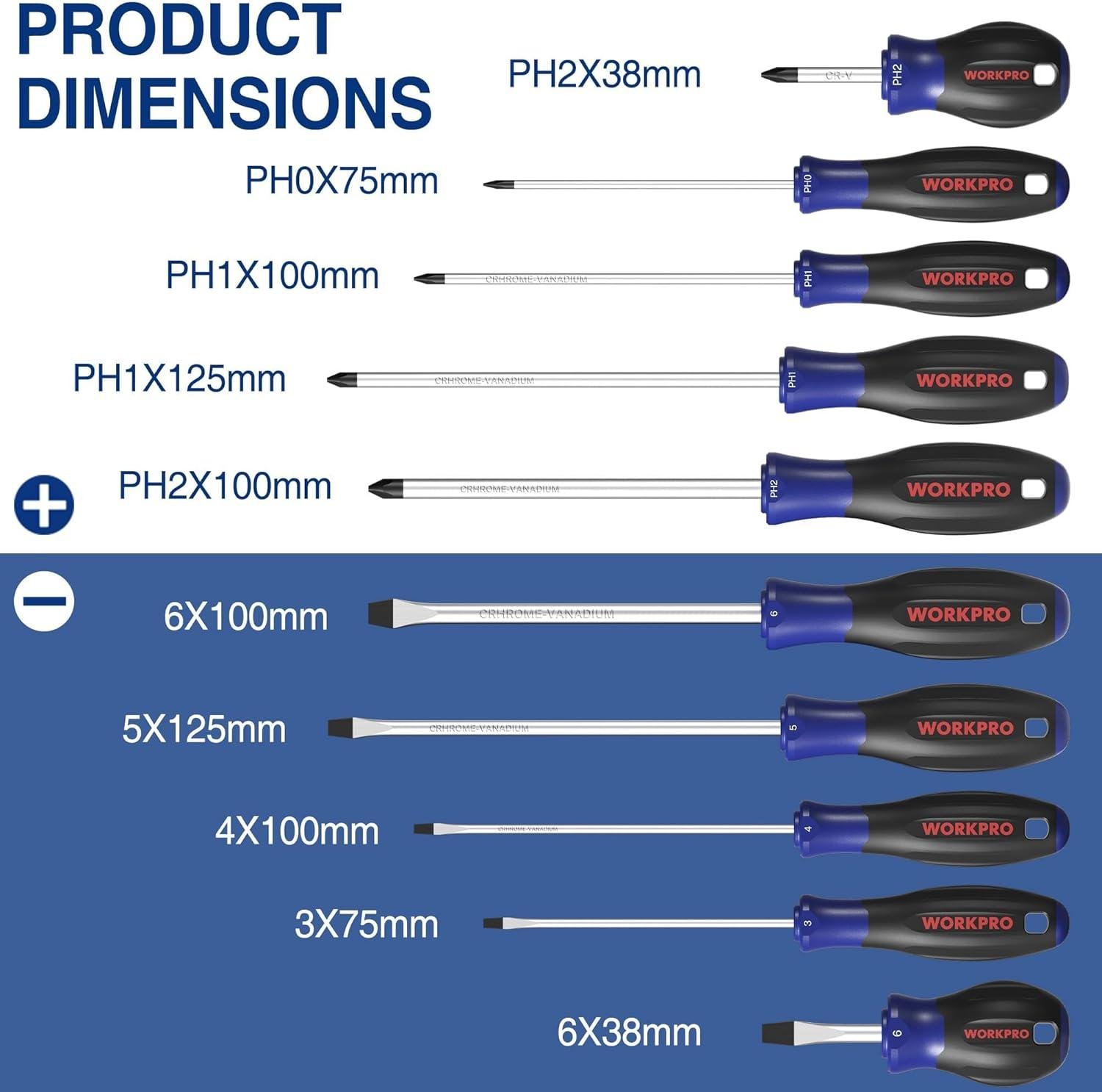My Go-To Magnetic Screwdriver Set for Any Job 1 My Go-To Magnetic Screwdriver Set for Any Job