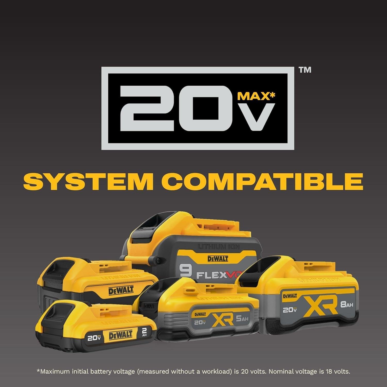 My Go-To Cordless Vac: DEWALT DCV580H Review