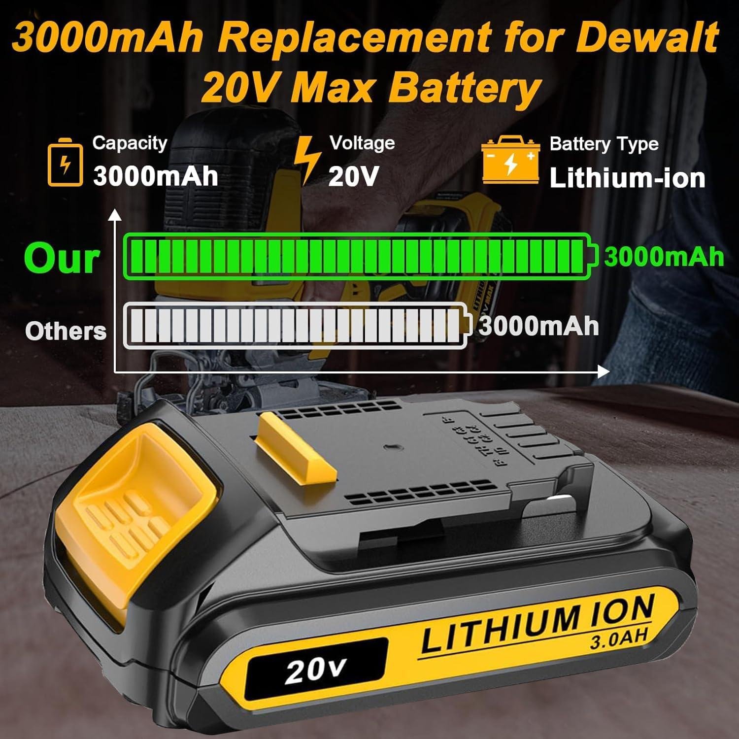 These DeWalt 20V Replacements Keep Me Powered Up! 6 these DeWalt 20V Replacements Keep Me Powered Up!