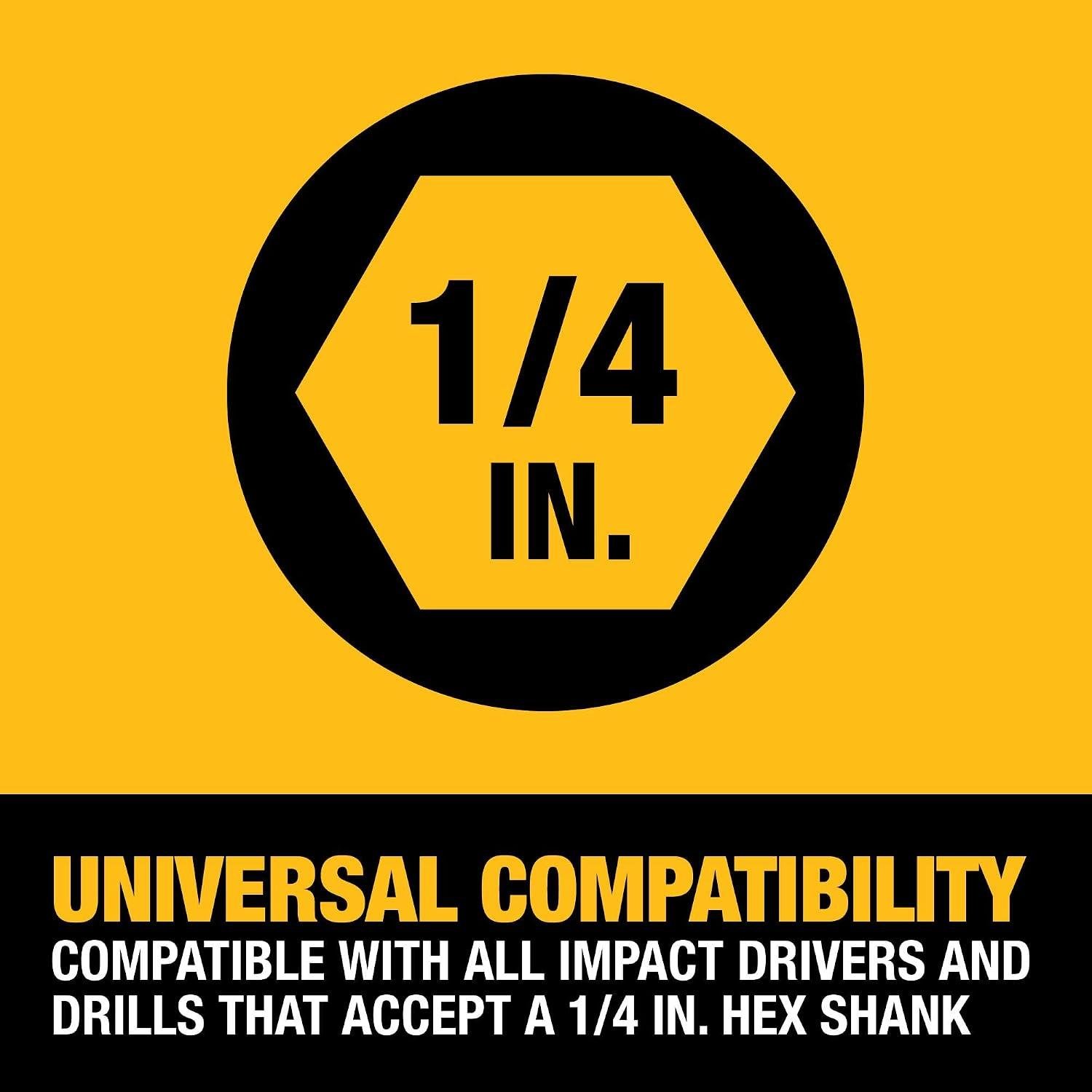 I Tried DEWALT's PVC Pipe Cutter-It Rips! 7 I Tried DEWALT's PVC Pipe Cutter-It Rips!