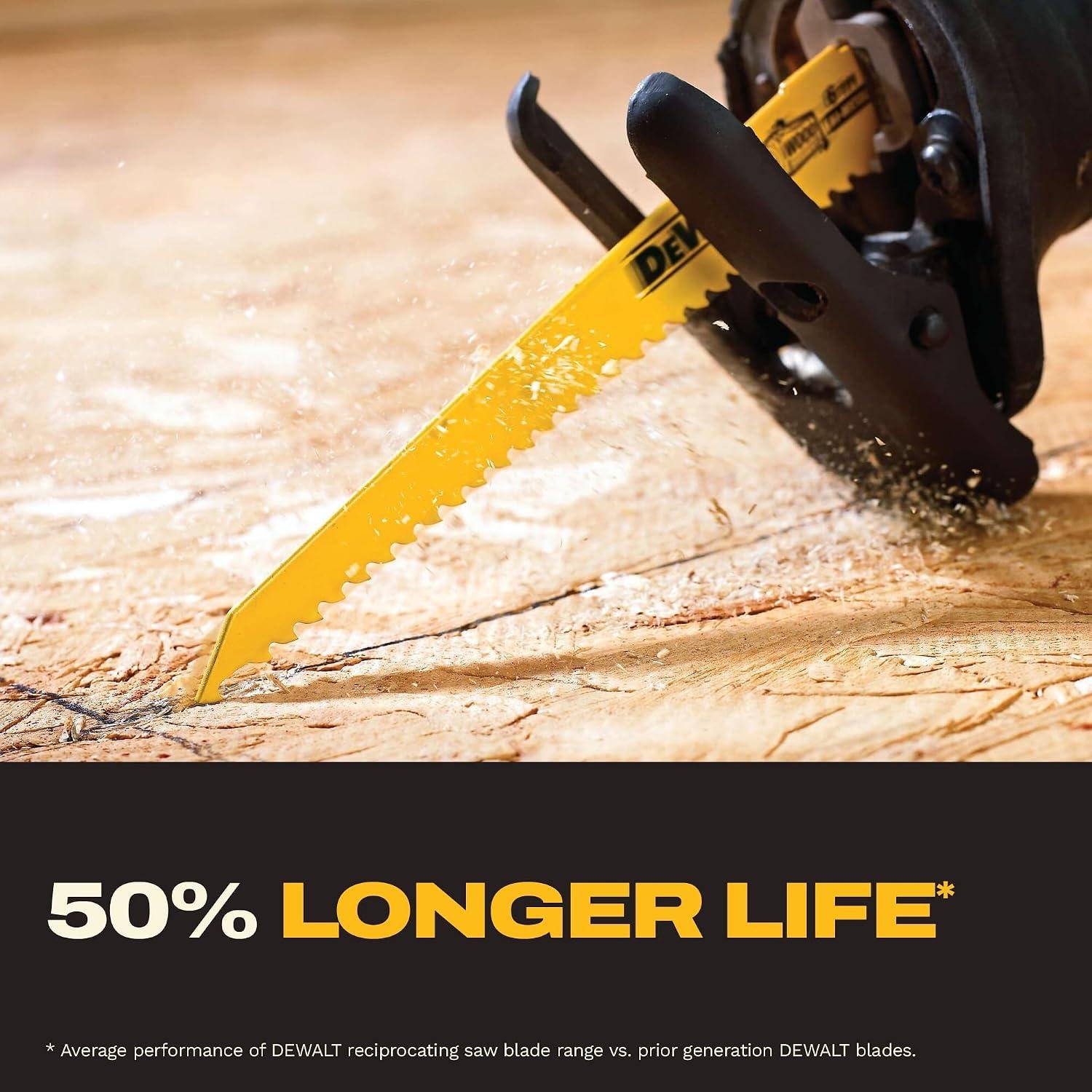 **My Go-To DEWALT Blade Set Cuts Everything** 4 **My Go-to DEWALT Blade Set Cuts Everything**