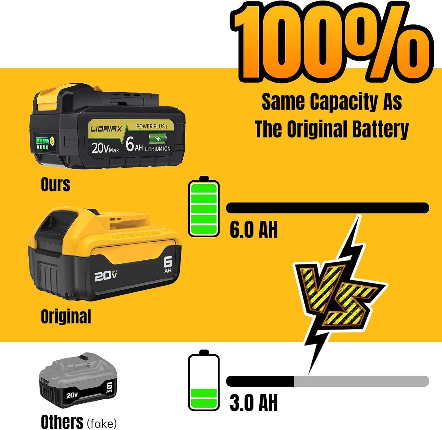 **I Swapped My DeWalt Batteries - Here's the Truth** 4 **I Swapped My DeWalt Batteries - Here's the Truth**