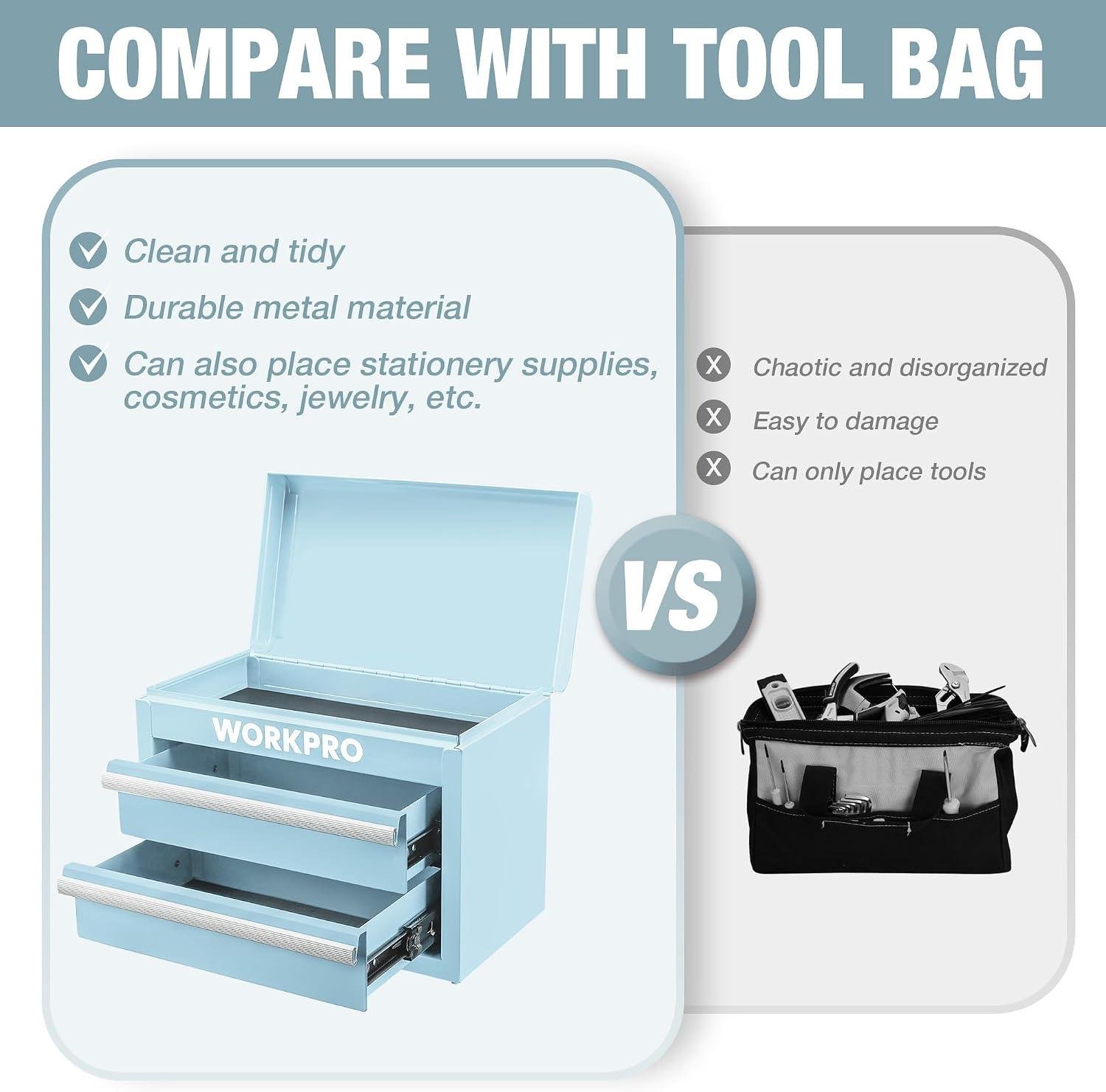 My Go-To Mini Steel Box for Tight Shop Spaces 6 My Go-To Mini Steel Box for Tight Shop Spaces