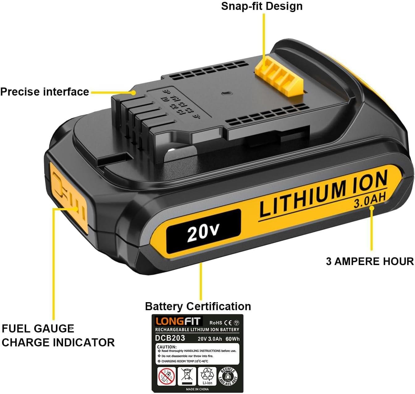 These DeWalt 20V Replacements Keep Me Powered Up! 2 These DeWalt 20V Replacements Keep Me Powered Up!