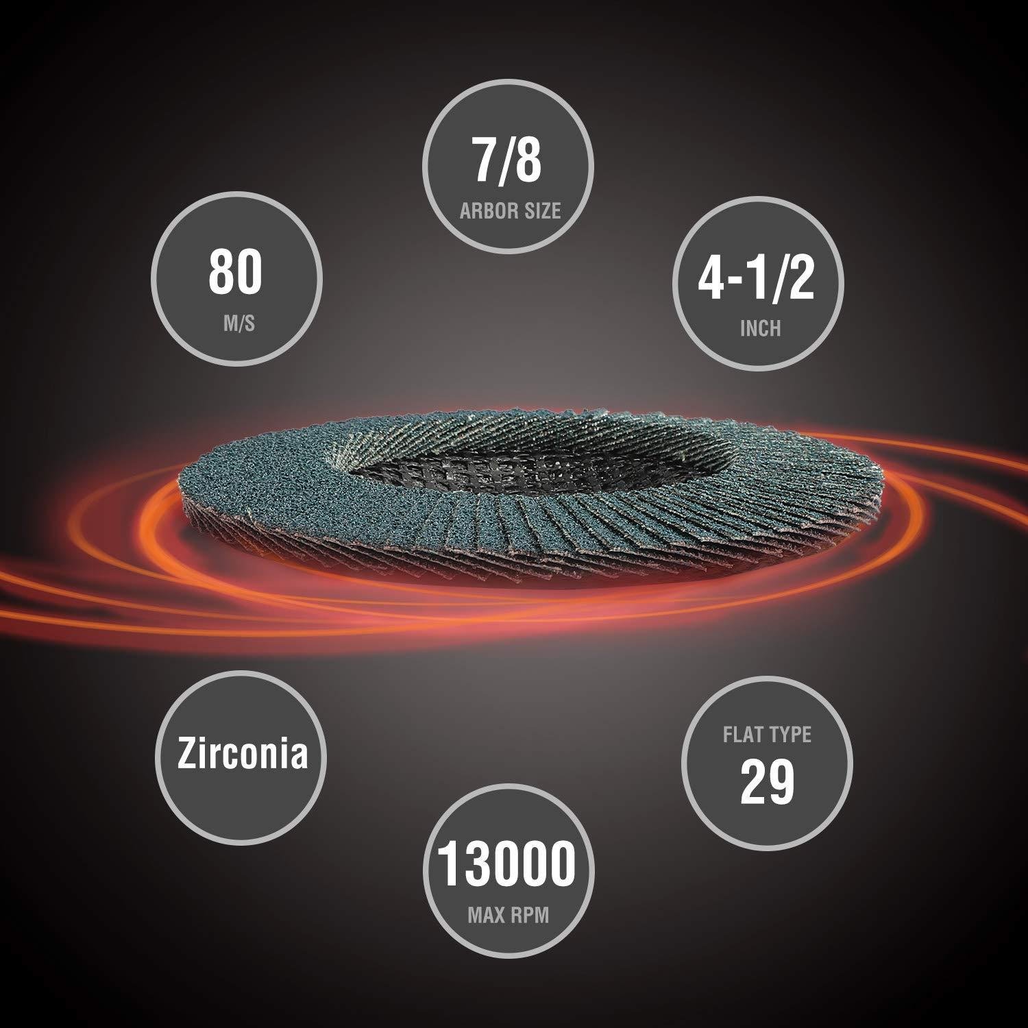 These WORKPRO Flap Discs Crushed My Projects!