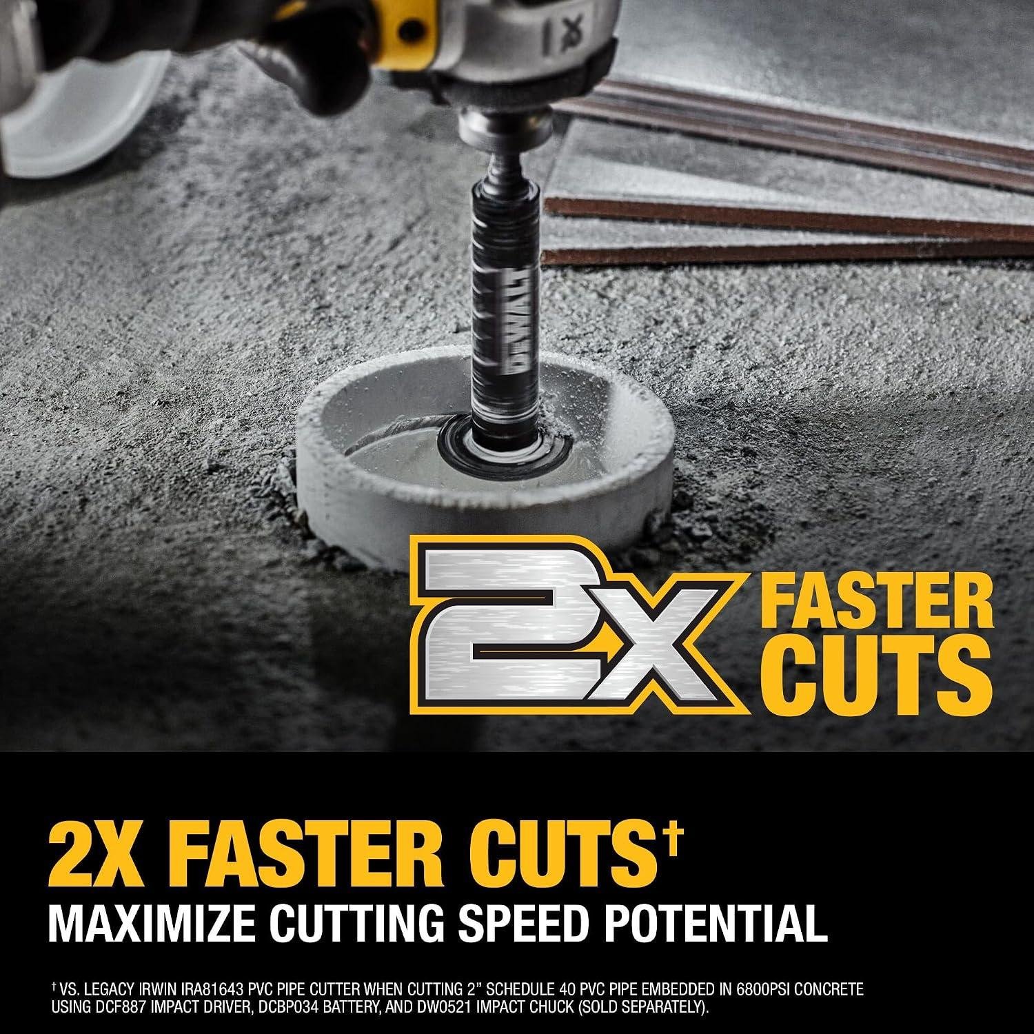 I Tried DEWALT's PVC Pipe Cutter-It Rips! 2 I Tried DEWALT's PVC Pipe Cutter-It Rips!