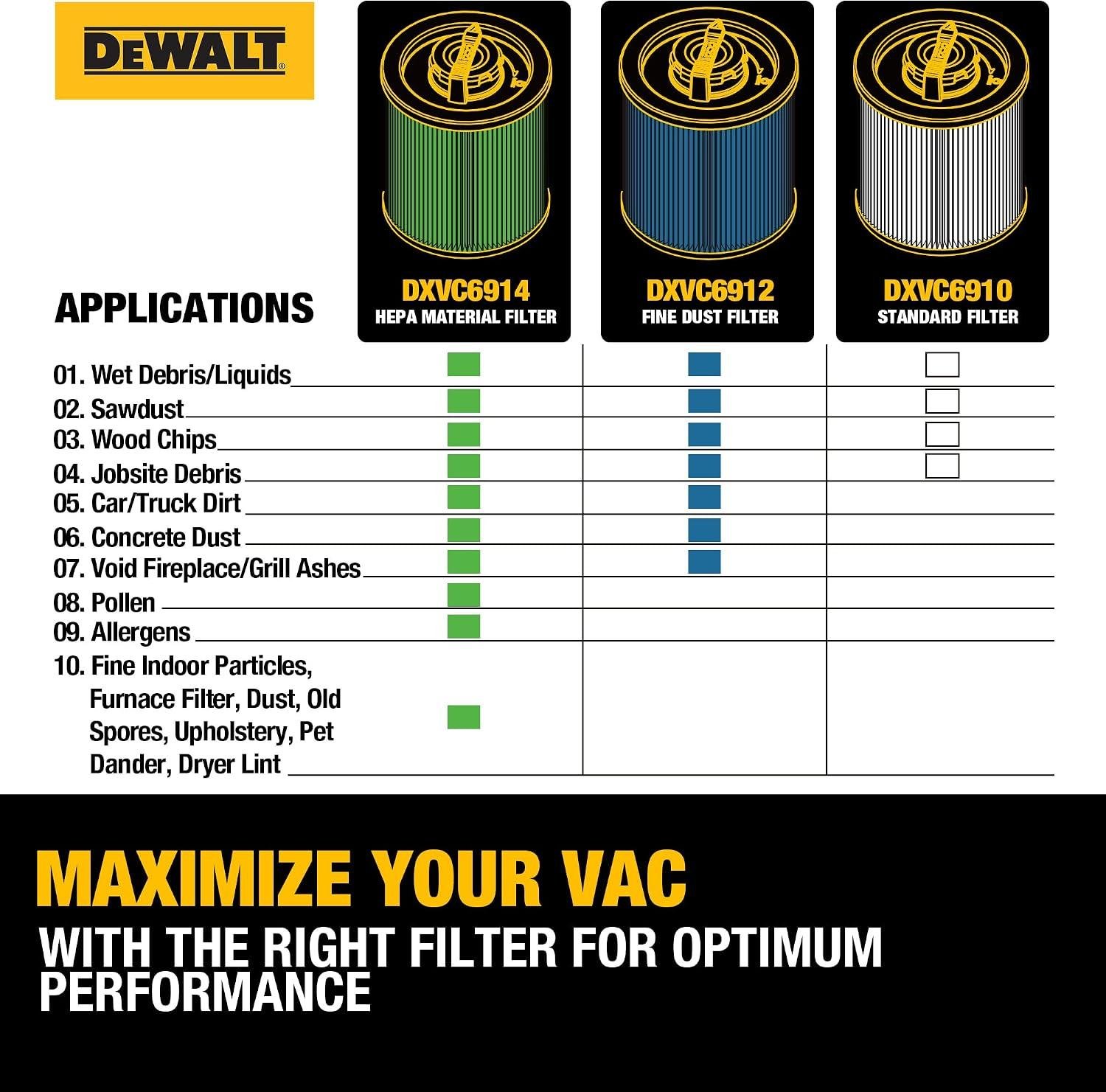 I Swapped My DEWALT Filter - Here's the Truth 4 I Swapped My DEWALT Filter - Here's the Truth