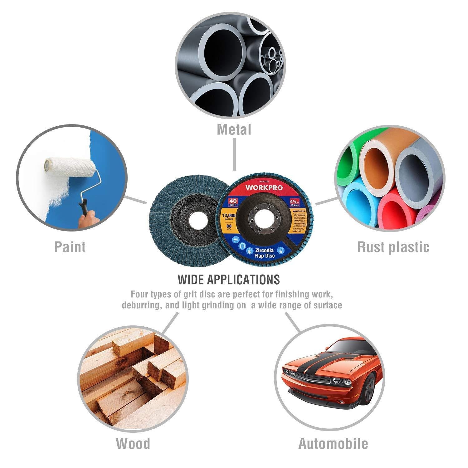 These WORKPRO Flap Discs Crushed My Projects!
