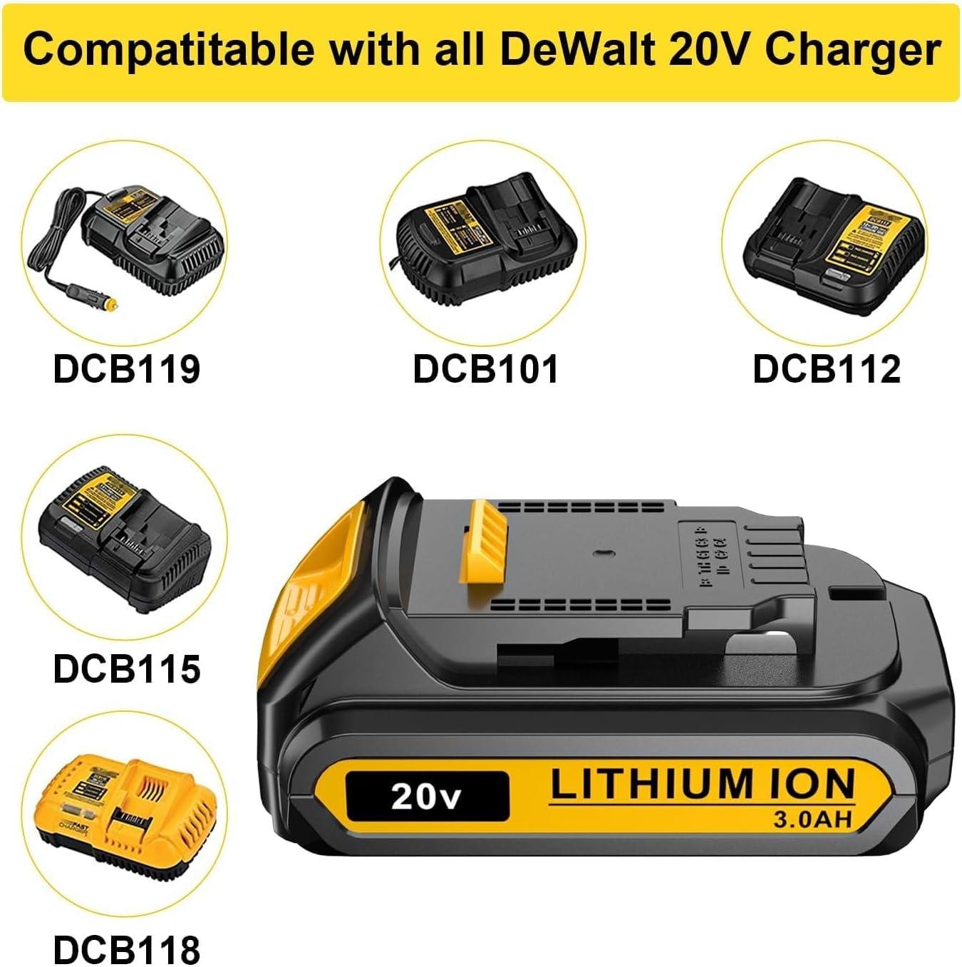 These DeWalt 20V Replacements Keep Me Powered Up! 1 These DeWalt 20V Replacements Keep Me Powered Up!
