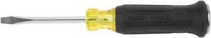 Home 2 My Go-To Klein Demo Screwdrivers That Hit Hard