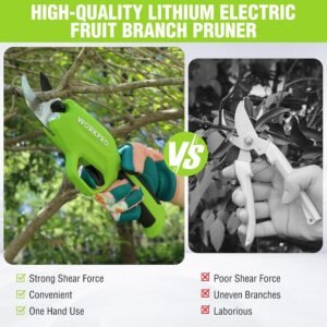 I Tried WORKPRO Electric Pruners – Wow!