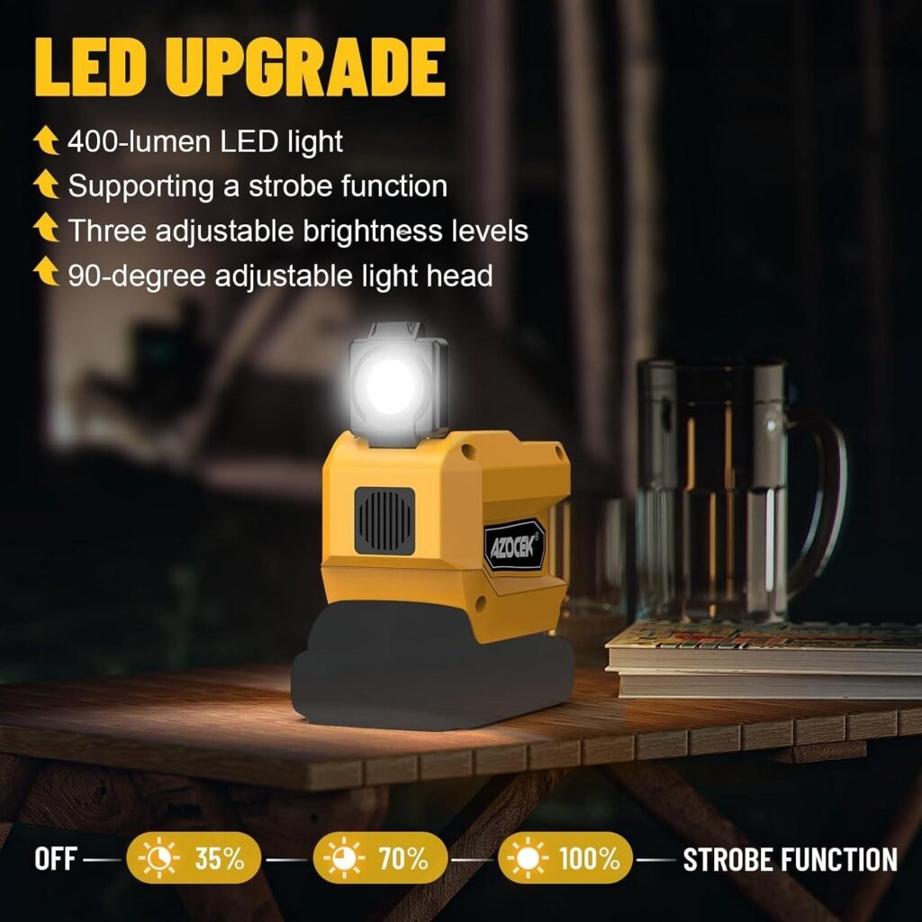 This Azocek Inverter Runs My DeWalt Site Setup