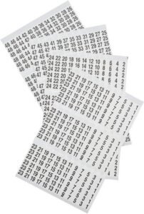 I Finally Found Wire Labels That Actually Stick