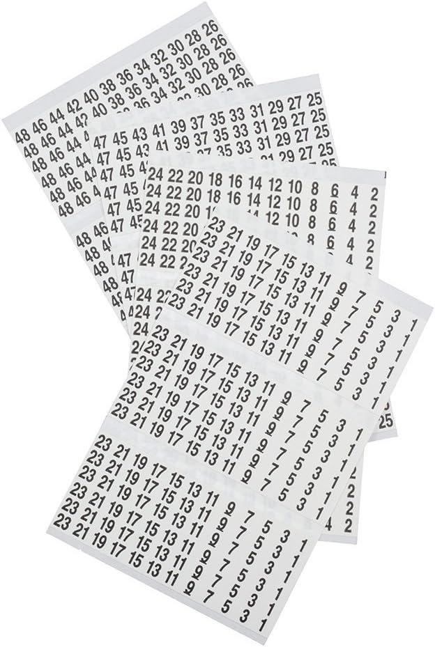 I Finally Found Wire labels That Actually⁣ Stick