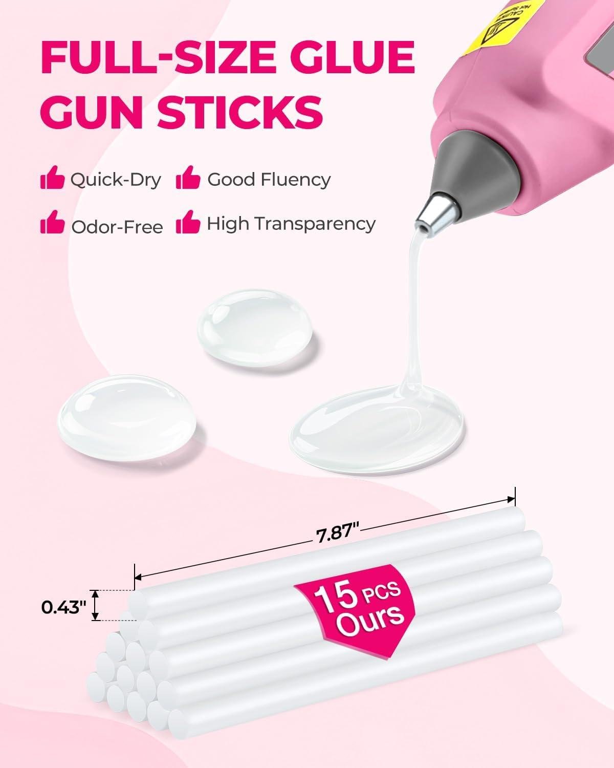 I Tested This Cordless Glue Gun and I'm Impressed 6 I Tested This Cordless Glue Gun and I'm Impressed