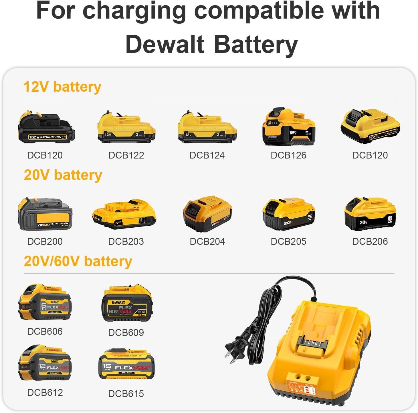 **I Swapped My DeWalt Battery - No Regrets!** 8 **I Swapped My DeWalt Battery - No Regrets!**