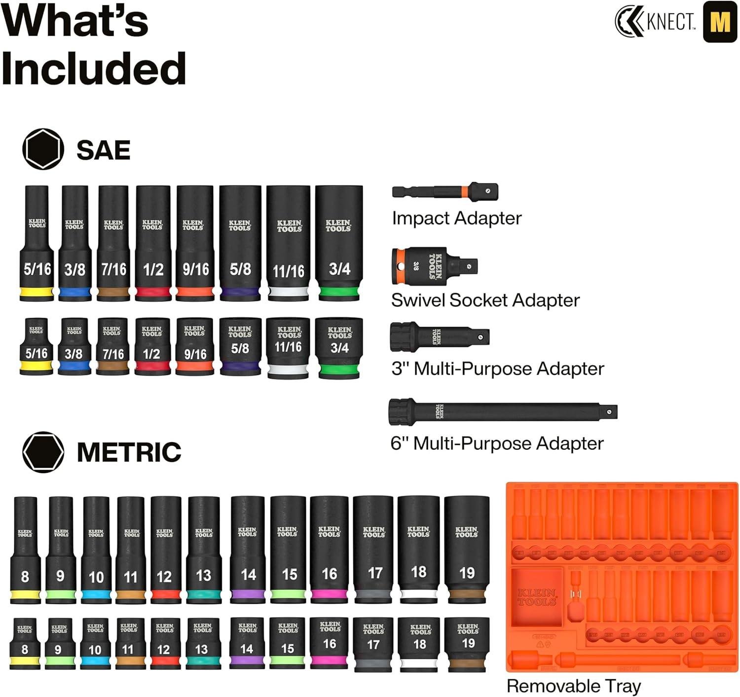 My Go-To Socket Set: klein 65148HD Review