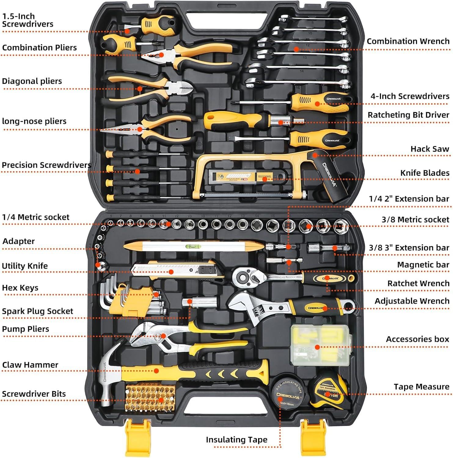 I Grabbed This 199-Piece Kit - Here's My Take 9 I Grabbed This 199-Piece Kit - Here's My Take