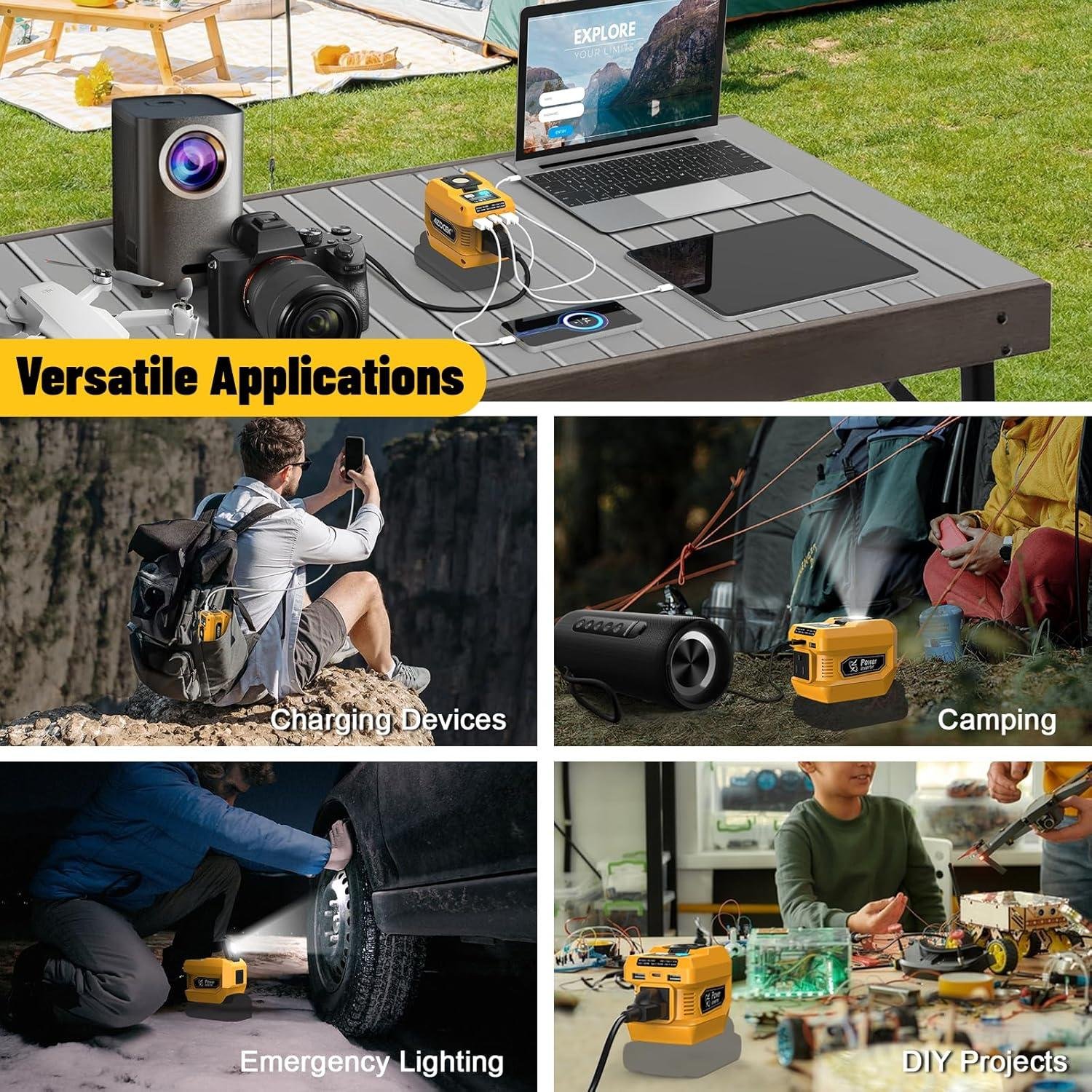 This ⁤Azocek⁣ Inverter Runs My DeWalt Site Setup