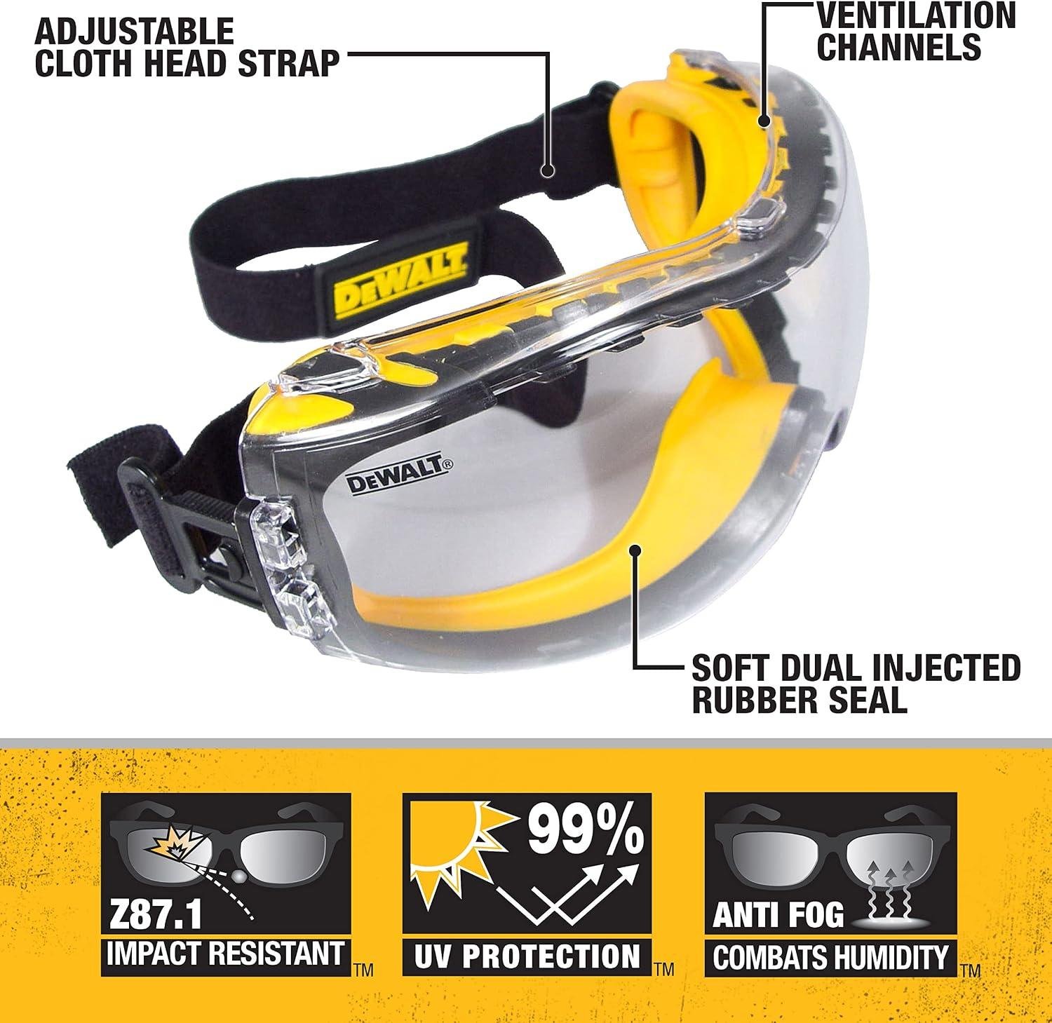I Swear By My Dewalt DPG82 Safety Goggles