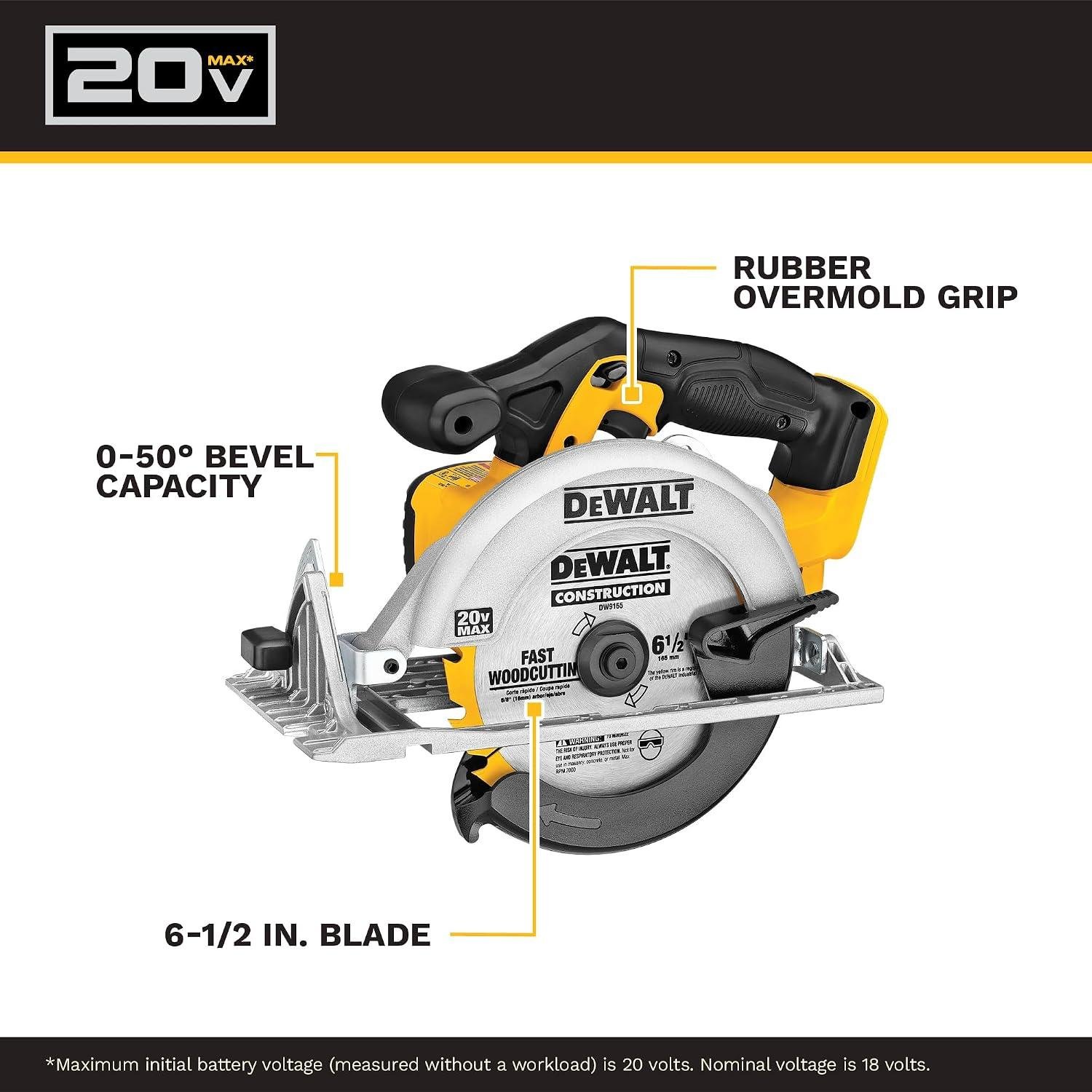 I Swear By My DEWALT 20V Circular Saw Now 4 I Swear By My DEWALT 20V Circular Saw Now