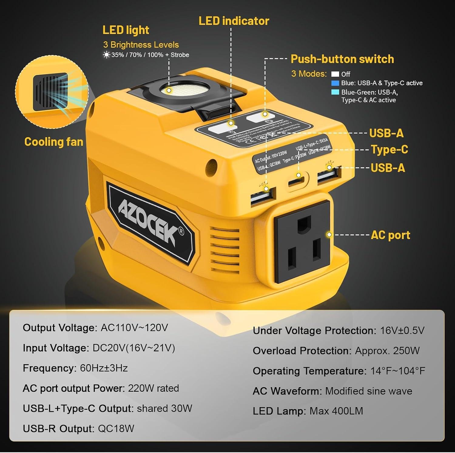 this Azocek Inverter Runs my DeWalt Site Setup