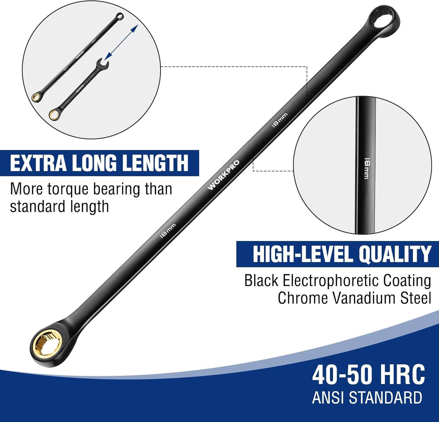 My Go-To Ratcheting Wrenches That Mean Business 10 My Go-To Ratcheting Wrenches That Mean Business