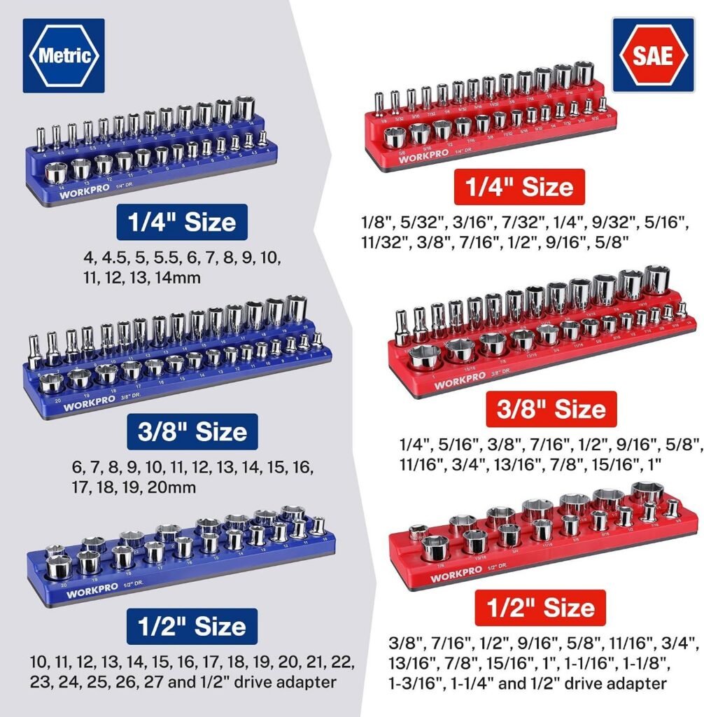 I Finally Got My Tool Chest Under Control With This Set 3 I Finally Got My Tool Chest Under Control With This Set