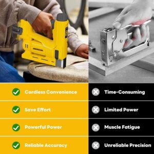 Home 2 My Go-To 2-in-1 Nailer for DeWalt Batteries