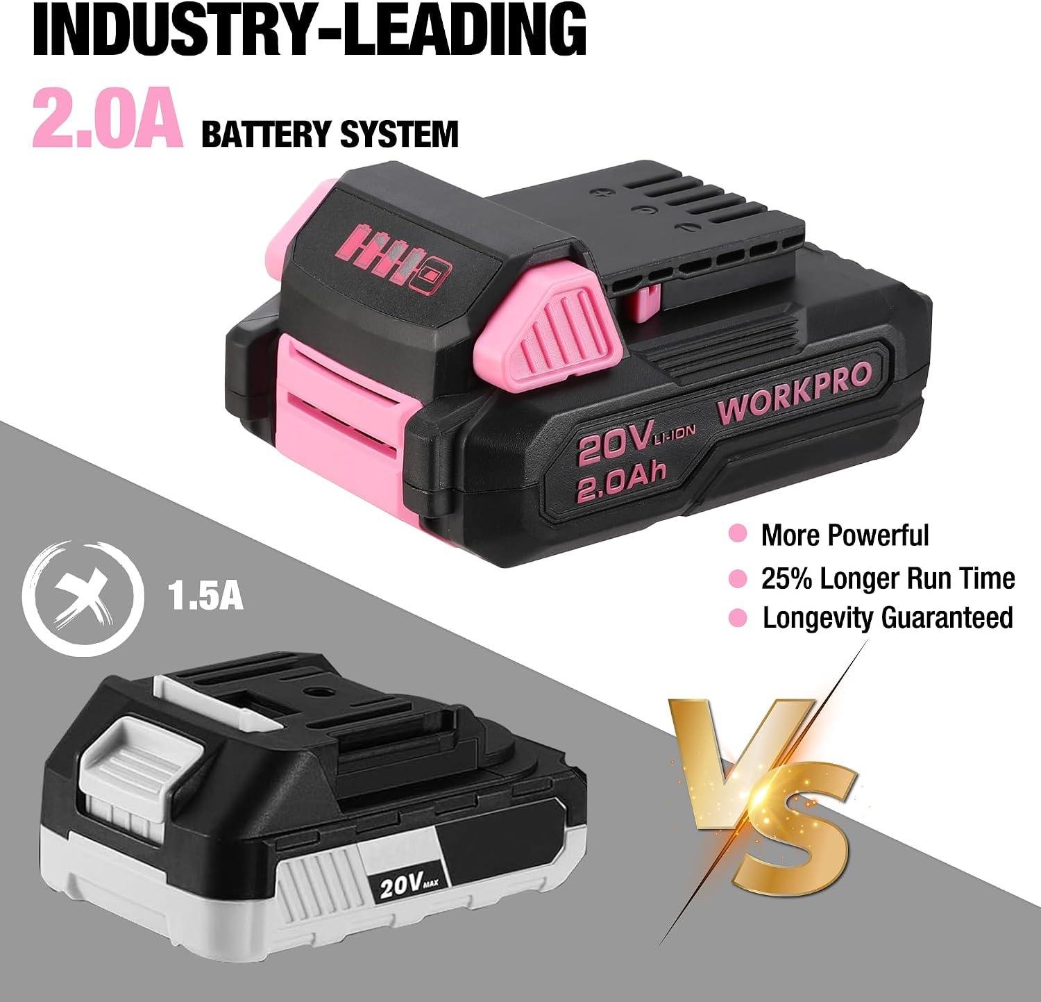 I Tested This Pink Drill Kit - It Means Business! 7 I Tested This Pink Drill Kit - It Means Business!