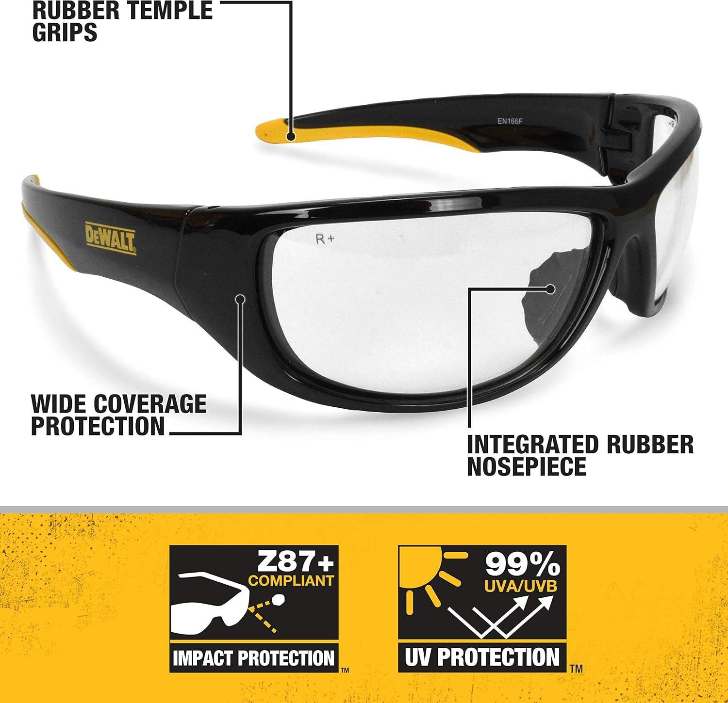 I Tested DeWalt's DPG94 Glasses ⁢on the Job