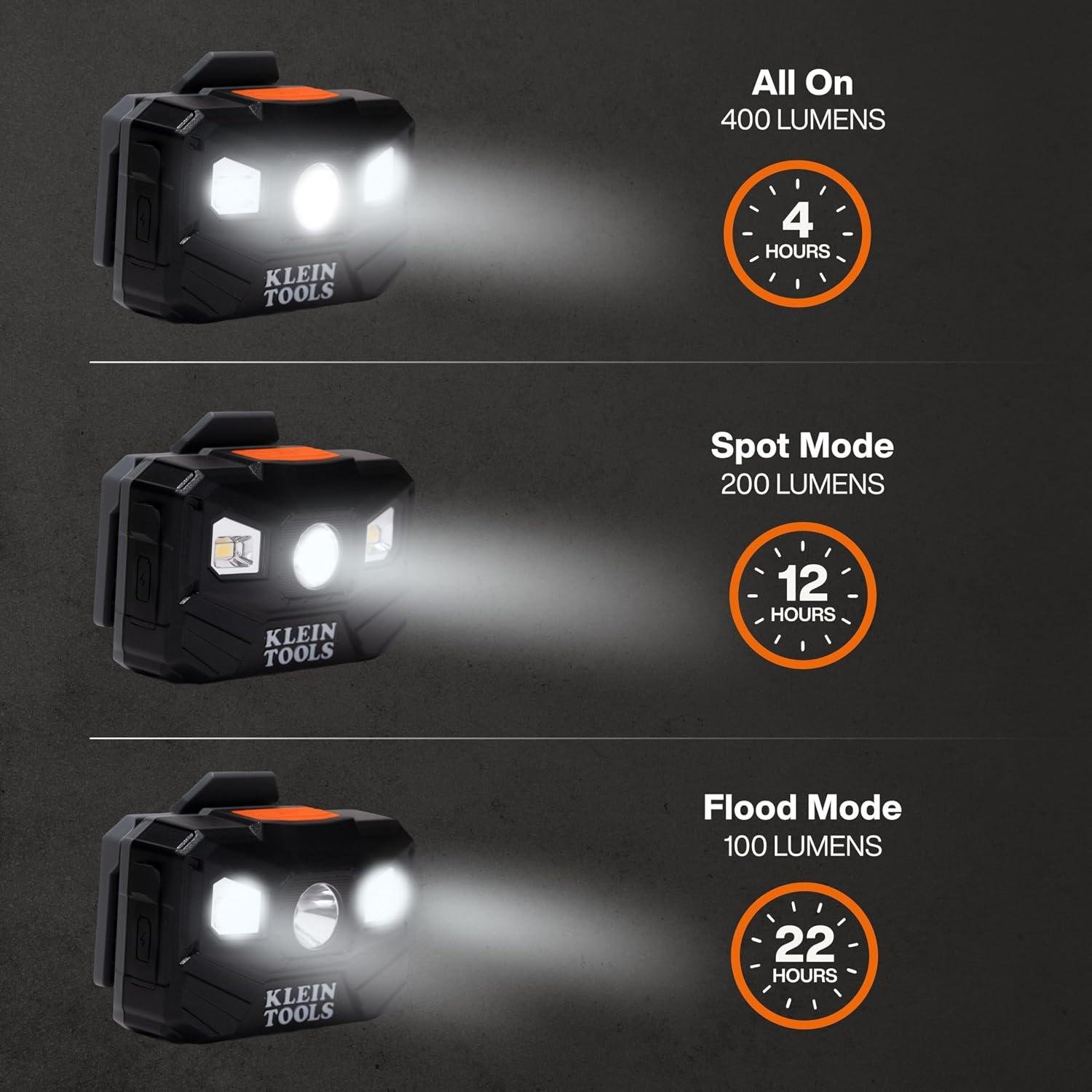 My Go-To Headlamp: Klein Tools 56048 Review